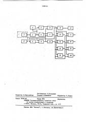 Устройство для динамических испытаний горных пород (патент 1200161)