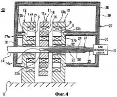 Электродвигатель со сверхпроводящей обмоткой с аксиальным зазором (патент 2411624)