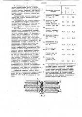 Способ контактной стыковой сварки биметаллических изделий (патент 1082584)