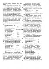 Смазочная добавка к глинистым буровым растворам (патент 973585)