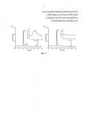 Способ извлечения компонентов из природных и технологических газовых смесей пертракцией на нанопористых мембранах (патент 2626645)