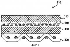 Полупроницаемые ткани для транспортных лент и прессовых тканей (патент 2394119)