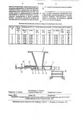 Способ подготовки формовочной смеси (патент 1673248)