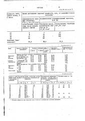 Способ оценки агрономической структуры почвы (патент 1707528)