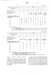 Способ очистки углеводородных дистиллятов от меркаптанов (патент 689623)