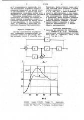 Система подчиненного регулирования (патент 983955)