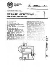 Устройство для определения слипаемости частиц сыпучего материала (патент 1244573)
