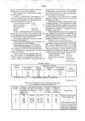 Смазка для горячей обработки металлов давлением (патент 1759861)