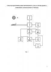 Способ идентификации переменного тока в проводнике с помощью замыкающего геркона (патент 2618795)