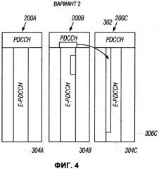 Способ беспроводной связи и используемые в нем станция мобильной связи и базовая станция (патент 2491780)