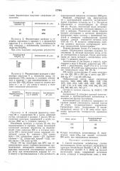 Спосов получения антибиотика группы аксеномицинов (патент 377991)