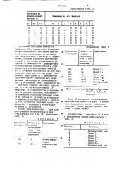 Устройство для сдвига информации (патент 1603369)