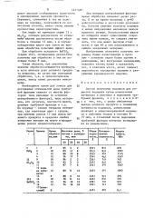 Способ получения порошков для пористой керамики (патент 1477467)