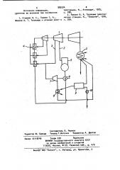 Паротурбинная установка (патент 985334)