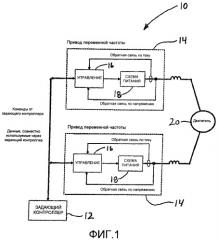 Система и способ для параллельного управления приводами переменной частоты (патент 2377713)