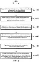 Управление средством просмотра данных (патент 2491607)