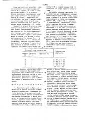 Устройство для отображения информации на экране телевизионного индикатора (патент 1597895)