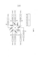 Многоканальный радиочастотный объемный резонатор для магнитно-резонансной визуализации (патент 2589275)