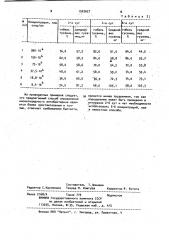 Способ определения инсектицидности энтобактерина (патент 1007627)