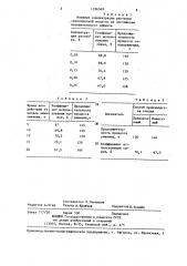 Способ производства солода (патент 1296569)