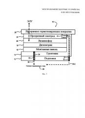 Электролюминесцентные устройства и их изготовление (патент 2639294)