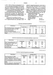 Добавка для приготовления строительного гидроизоляционного раствора (патент 1798338)