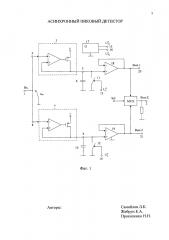 Асинхронный пиковый детектор (патент 2646371)