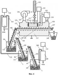 Способ обработки плодоовощной продукции и устройство для его осуществления (патент 2312562)