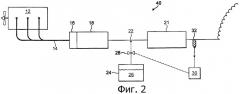 Термически регенерируемый адсорбент оксидов азота (патент 2436621)