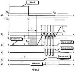 Датчик нулевого тока (патент 2390906)