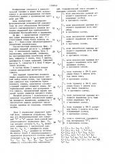 Синтаксический анализатор (патент 1399741)