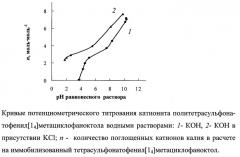 Способ получения полимерного катионита (варианты) (патент 2291171)