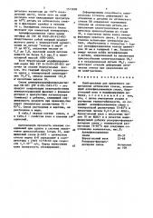 Клей-расплав для временного закрепления оптических стекол (патент 1513009)