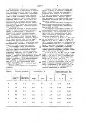 Способ получения простого эфира полисахарида (патент 1028680)