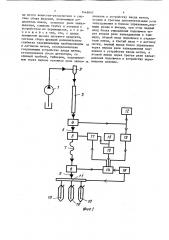 Жидкостный препаративный хроматограф (патент 1449897)