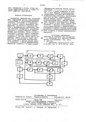 Измеритель симметричных составляющих (патент 995023)