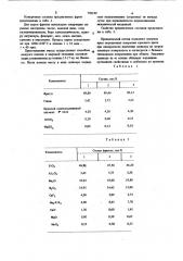 Масса для получения эмалевогопокрытия ha стали (патент 796199)