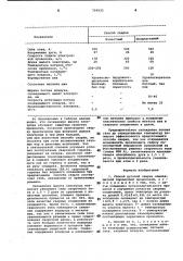 Способ дуговой сварки самозащитнойпорошковой проволокой (патент 799925)