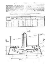 Устройство для рафинирования расплавов (патент 1772192)