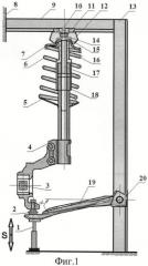 Стенд для испытания элементов передней подвески легковых автомобилей (патент 2483287)
