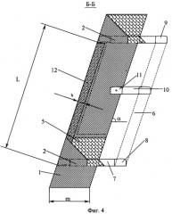 Способ разработки крутых рудных тел (патент 2325529)