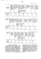 Замасливатель для капроновых нитей (патент 763495)