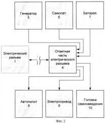 Соединитель-разветвитель электрических цепей (патент 2400886)