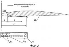 Сигнализатор обледенения лопастей роторного агрегата (патент 2473972)