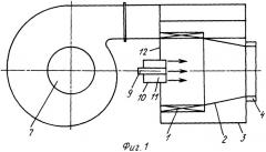 Вихревая горелка (патент 2288403)