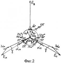 Трехфазная несимметричная дробная обмотка при 2р=12·с полюсах в z=57·c пазах (патент 2328814)