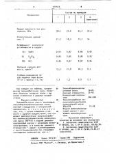 Полимербетонная смесь (патент 910553)