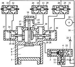 Способ реверсирования двигателя внутреннего сгорания стартерным механизмом и системой пневматического привода трёхклапанного газораспределителя с зарядкой пневмоаккумулятора системы воздухом из атмосферы (патент 2578934)