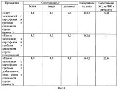 Способ приготовления кулинарного продукта из ската колючего (патент 2495599)