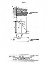 Поверхностный термопреобразователь (патент 932281)
